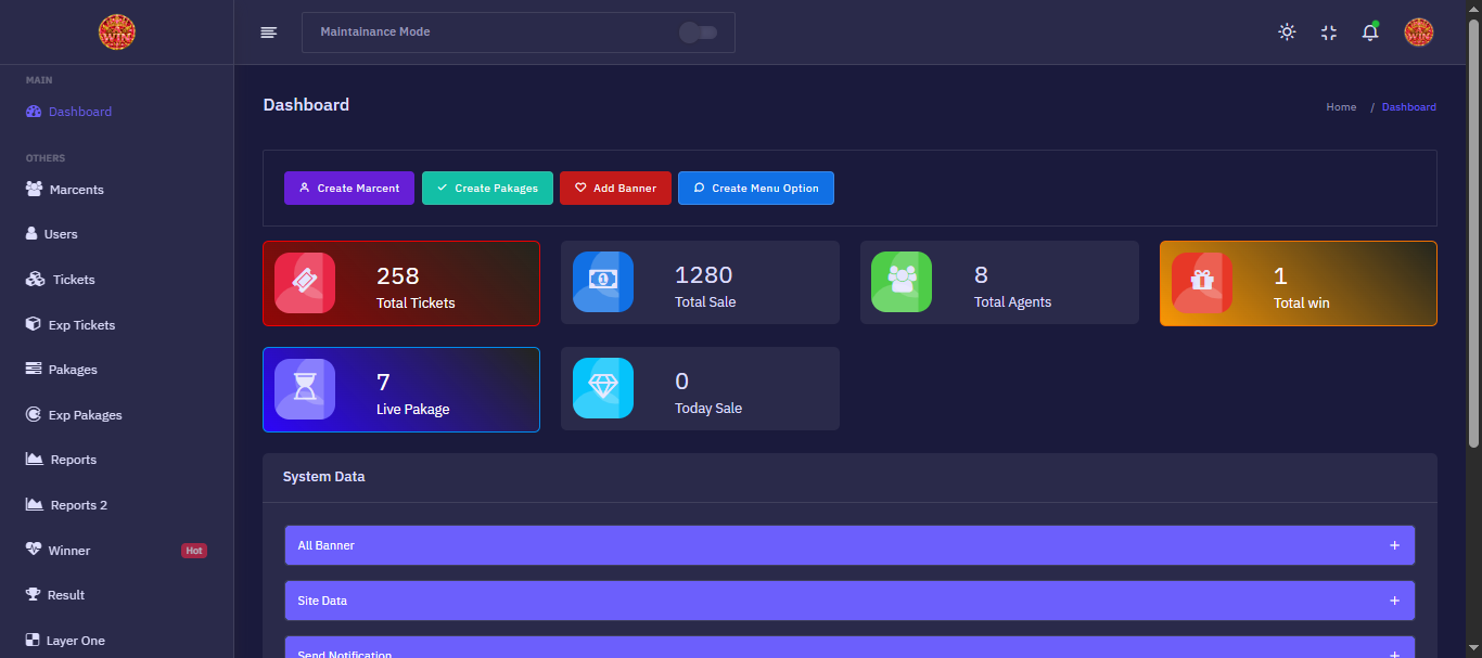 AWIN Admin dashboard